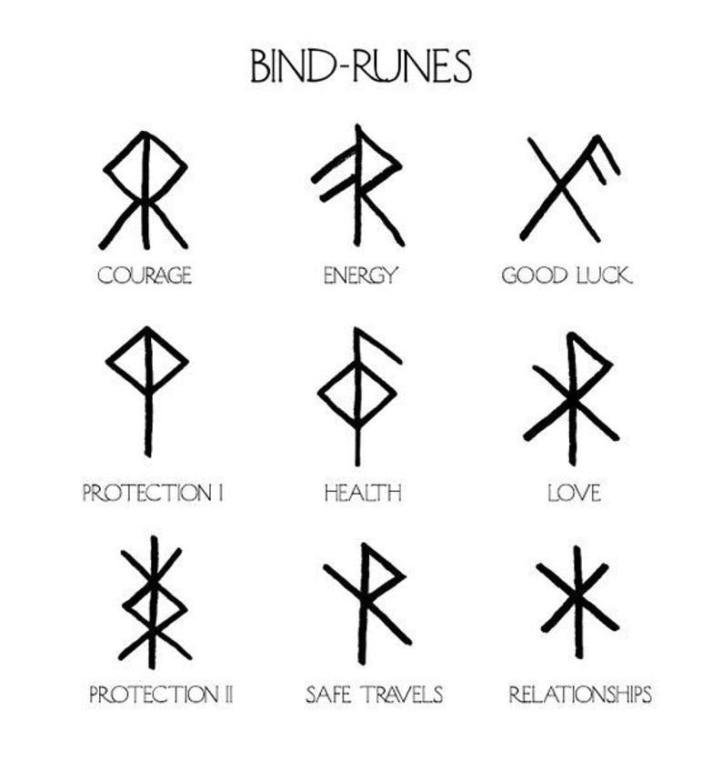 Set of bind-runes chart with meanings on a white background